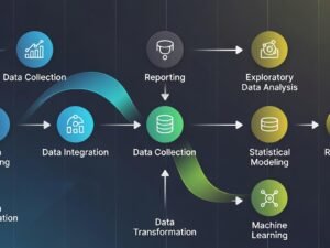 Data Analysis and Foundations.jpg